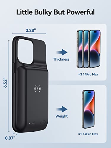 NEWDERY 10000mAh Battery Case for iPhone 14 ProMax/14Plus Qi Wireless Case | Wired Headset,Sync-Data Supported, Rechargeable Charger Cover for iPhone 14/13/12 Pro Max/14 Plus Black