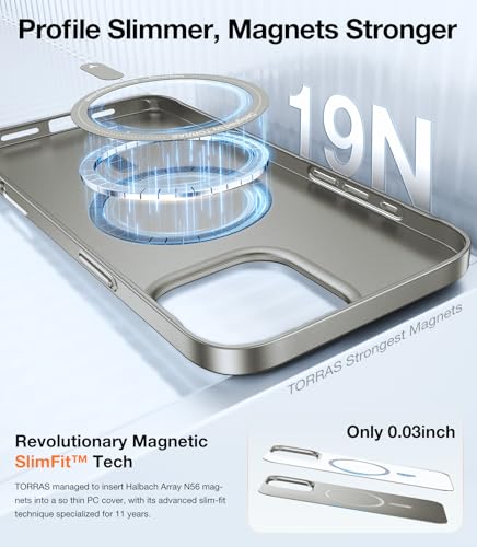 TORRAS Magnetic Slim Fit Case for iPhone 16 Pro, 6.3 inch, Ultra-Thin Compatible with MagSafe, Lightweight Matte Anti-Scratch Hard PC Cover Phone Case, Natural Titanium - color: 2-Natural Titanium