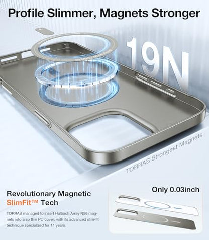 TORRAS Magnetic Slim Fit Case for iPhone 16 Pro, 6.3 inch, Ultra-Thin Compatible with MagSafe, Lightweight Matte Anti-Scratch Hard PC Cover Phone Case, Natural Titanium - color: 2-Natural Titanium