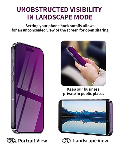 2 Pack Privacy Screen Protector for iPhone 16 Pro Max Tempered Glass 6.9inch Private Saver Anti-Spy Eye Protection Anti-Scratch Full Coverage