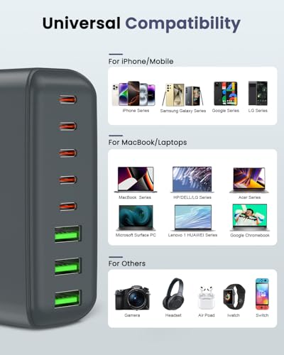 BURUDU 500W USB C Charger Block, 8-Port USB C Charging Station Fast Charging PD 120W PC Laptop Charger Adapter for MacBook Pro/Air/All iPad,DELL, iPhone 17/16/15/14/13/Pro Max/Galaxy(Grey) - color: GREY