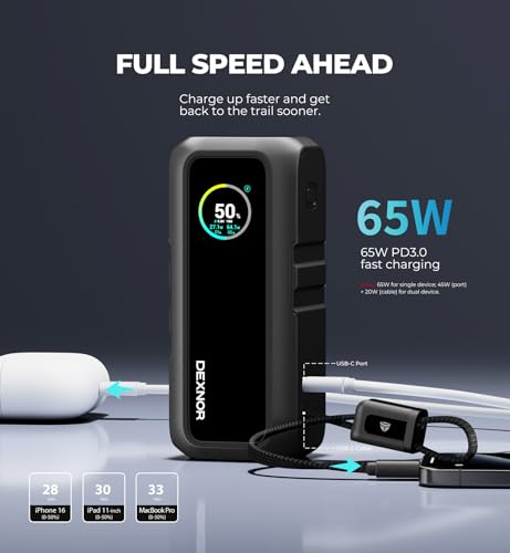 Dexnor 3-in-1 Portable Charger Power Bank 15,000mAh 65W with AC Wall Plug