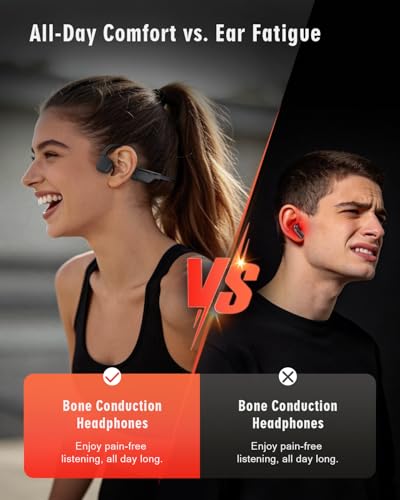 Bone Conduction Headphones, 14H Playtime Bluetooth 6.0 Open-Ear Earbuds with Mic, IPX5 Waterproof Lightweight Headset, Wireless Sport Earphones for Running, Gym Workouts(Gray Black)