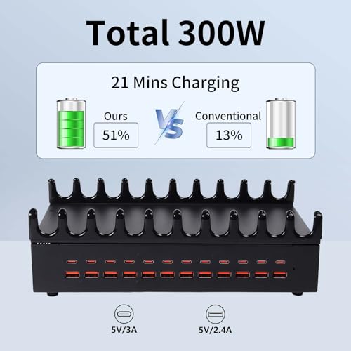 24 Ports 300W Charging Station for Multiple Devices with 10 Cables