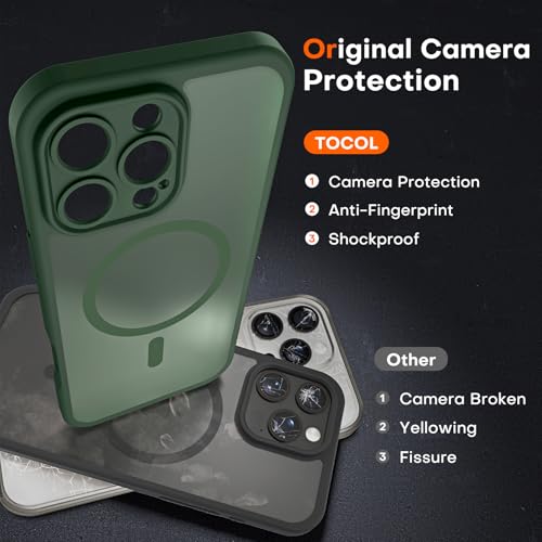 TOCOL for iPhone 16 Pro Case, Compatible with MagSafe, Alpine Green - color: Alpine Green, size: Iphone 16 Pro