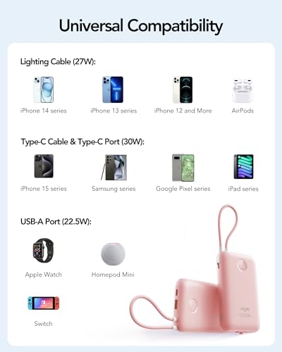 VIYISI Power Bank 20000mAh 30W Fast Charging with Built-in Cables, Pink - color: Pink