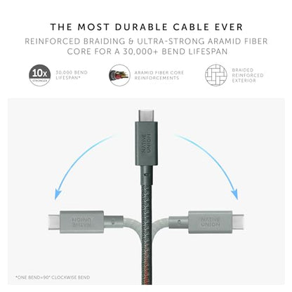Native Union Anchor Cable 240W – 10ft Reinforced Braided USB-C to USB-C Power Delivery 3.1 Charging Cable with Weighted Knot – for iPhone 17 Pro Max/17e, MacBook Pro M5, Air, Neo (Slate Green) - color: Slate Green