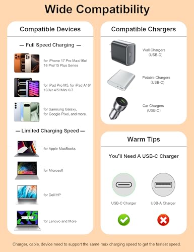 USB C Cable 20FT 60W Fast Charger Cable for Samsung S26 Ultra S25 S23 A16