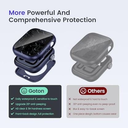 Goton Privacy Waterproof Case for Apple Watch Series 11/10 42mm - color: Blue, size: 42 mm