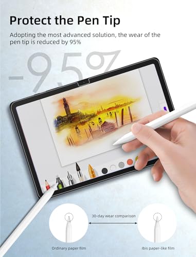 2 Pack Paperfeel Screen Protector for Samsung galaxy Tab S10 Plus/S9 Plus/S9 FE Plus/S7 FE 5g/S8+ (12.4 Inch),Matte PET Film for Drawing, Anti-glare,Write and Draw Like on Paper,Touch Sensitive - size: S10+/S9+/S9FE+ [12.4 inch]