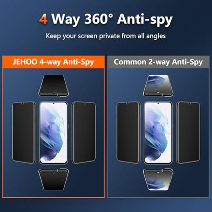 4 Way Matte Privacy Screen Protector for Samsung Galaxy S21 Plus - size: Galaxy S21 Plus