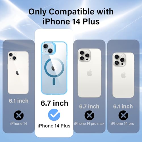 Supdeal Magnetic Clear Case for iPhone 14 Plus, [Compatible with MagSafe] [Non Slip Bumper & Not Yellowing] Military Grade Shockproof Transparent Silicone Phone Cover, 6.7", Blue - color: Blue, size: iPhone 14 Plus
