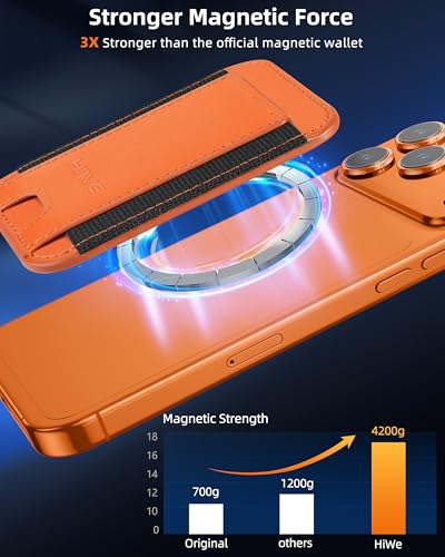 HiWe for MagSafe Wallet, 7 Cards Holder for Phone Case, RFID Blocking - color: Cosmic Orange Wallet - Black Band