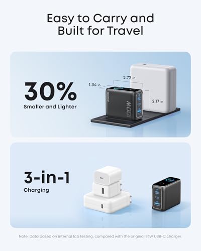 Anker 100W Max USB C Charger, 3-Port GaN Phone Charger with Smart Display (Pack of 2) - color: Dark Gray, size: 2.72 x 2.17 x 1.34" (Pack of 2)