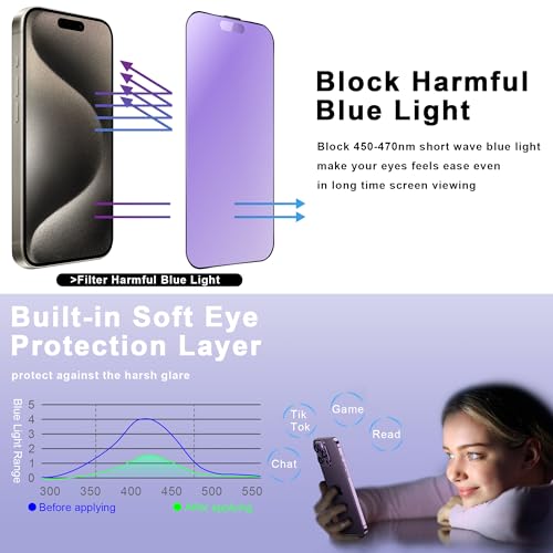 2 Pack Anti Blue Light Matte Screen Protector - color: Anti Blue Light Matte, size: iPhone 15 Pro Max