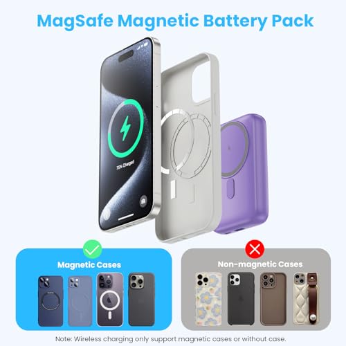 Pxwaxpy Magnetic Portable Charger 10800mAh,4-in-1 Power Bank with iWatch Charger, 25W PD Fast Charging USB C Battery Pack for Magsafe,iPhone 17/16/15/14/13/12 Series,Apple Watch (Purple) - color: Purple