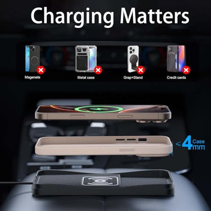Car Wireless Charger Pad for Acura MDX ADX RDX ZDX 2001-2026, Fast Car Wireless Charging Pad for Car Center Console, Non Slip Charging Mat,1M-USB - color: 1M-USB