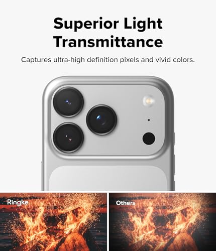 Ringke for iPhone 17 Pro Max / 17 Pro Camera Lens Protector [2 Pack] - size: iPhone 17 Pro / iPhone 17 Pro Max