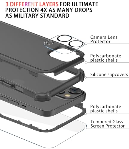 Diverbox for iPhone 13 Case [Shockproof] [Dropproof] [with Screen Protector ] 3in1 Heavy Duty Protection Phone Case Cover for Apple iPhone 13 (Matte Black) - color: Matte Black(Magnet)