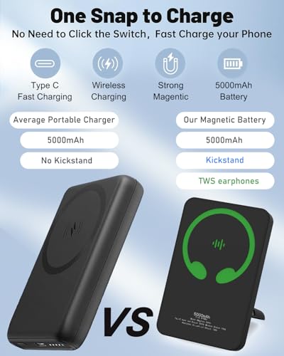 3-in-1 Magnetic Wireless Power Bank 5000mAh, Black - color: black