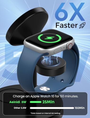 Aeinidi 25W 3 in 1 Fast Wireless Charging Station for MagSafe Charger Stand - color: Classic Black, size: 25W