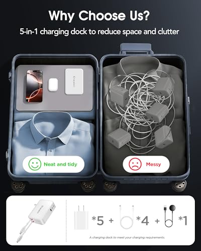65W for MacBook Pro Charger,5-in-1 Retractable Wall Charger Plug for iPhone - color: White