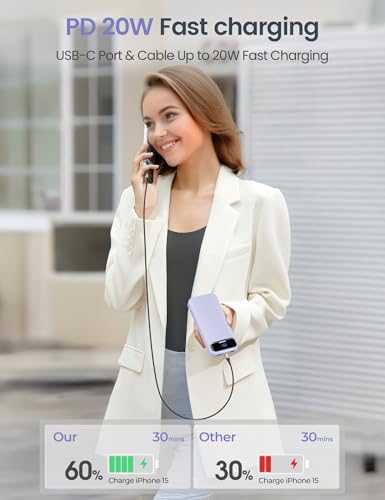 aonidi Portable Charger 12000mAh with Built-in Cables&AC Wall Plug, Purple - color: Purple