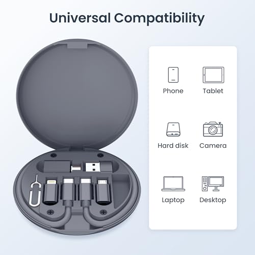 Elebase USB Charging Adapter Kit,Multi USBC Adapter Set,with 1Ft 100W Cable - color: Gray