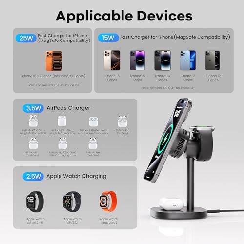 3-in-1 Wireless Charging Station, Qi2.2 25W Fast Charge with Cooling Fan (On/Off), for iPhone 17–12/Apple Watch/AirPods, Includes 45W Adapter – Great for Desk & Live Streaming