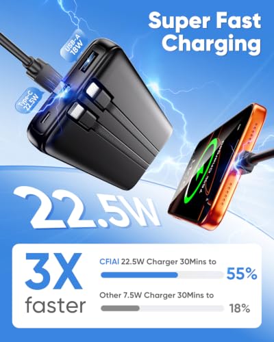 CFIAI Portable Charger 15000mAh Slim Power Bank with Built in Cables - color: Jet