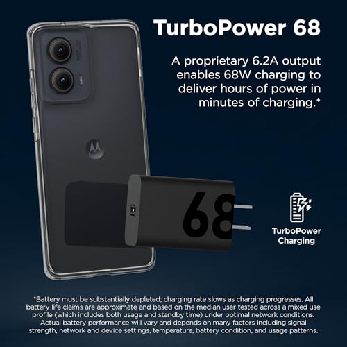 Motorola TurboPower 68W USB-C Wall Charger + 3.3ft 6.5 Amp Cable - size: 68W