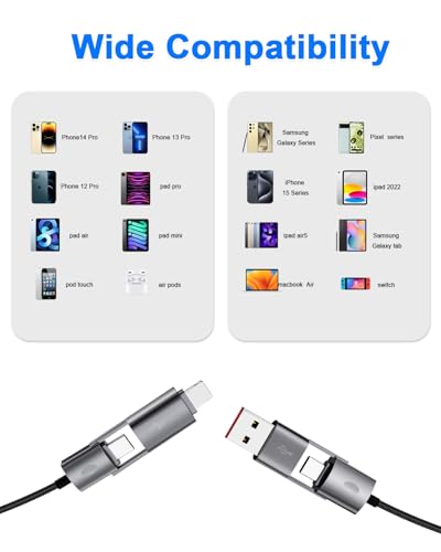 [2-Pack] 4-in-1 USB C Multi Charging Cable 6FT, 65W PD Fast Charger Cord, Durable Round Braided Data Transfer, Compatible with iPhone 17 16 15 Pro Max, MacBook, iPad, Samsung S26 S25, Laptop - Grey - size: 6FT+6FT