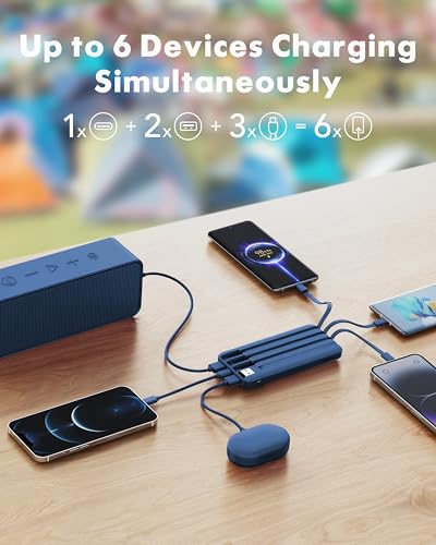 charmast Portable Charger Built-in Cables, 20000mAh Power Bank 6-Output | Travel Fast Charging Battery Pack for iPhone 17/16/15 Samsung Android, Flight-Approved, Multi-Device, USB-C & USB-A, LED % - color: Navy