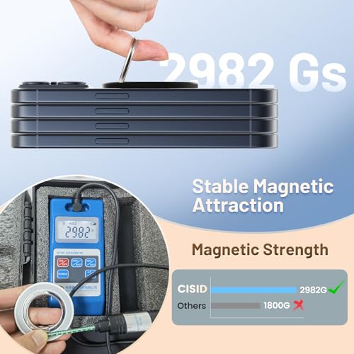 Magnetic Phone Ring Holder Grip Stand Dual Magnet Strong Magnetic Force - color: Black