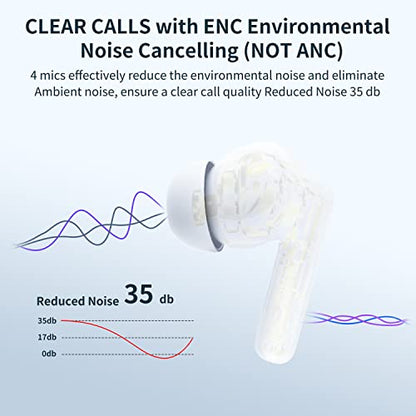 XIAOWTEK A40 Pro Wireless Earbuds, 50Hrs Playtime Bluetooth Earbuds Built in Noise Cancellation Mic with Charging Case, Bluetooth Headphones with Stereo Sound, IPX7 Waterproof Ear Buds for Phone