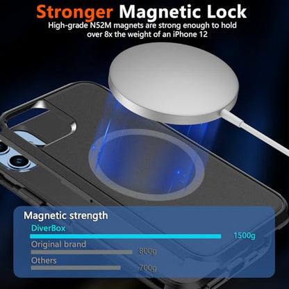 Diverbox for iPhone 12 case, iPhone 12 Magnetic case [with Screen Protector and Camera Lens Protector ] 2 Pack [15 FT Military Grade Drop Protection] Heavy Duty Shockproof Phone Case (Black) - color: Magnetic Black
