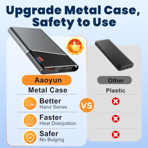 Aaoyun 10000mAh Portable Power Bank, 22.5W PD Fast Charging Battery Pack with Built-in USB-C Cable, Ultra-Slim External Phone Charger for iPhone 17/16/15, Samsung Galaxy S24, Android (Grey) - color: Grey
