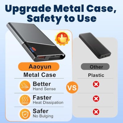 Aaoyun 10000mAh Portable Power Bank, 22.5W PD Fast Charging Battery Pack with Built-in USB-C Cable, Ultra-Slim External Phone Charger for iPhone 17/16/15, Samsung Galaxy S24, Android (Grey) - color: Grey