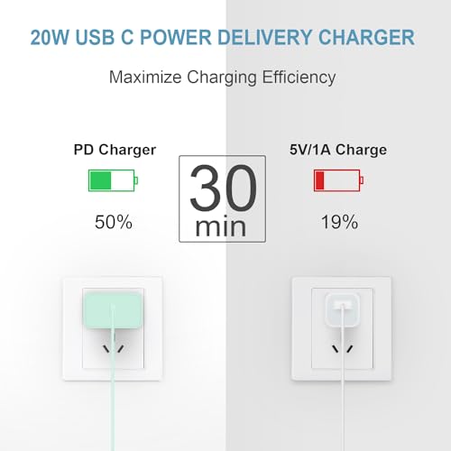 iPhone 17 16 15 Charger Fast Charging 3 Pack USB C Charger Block - color: Green, size: 6FT