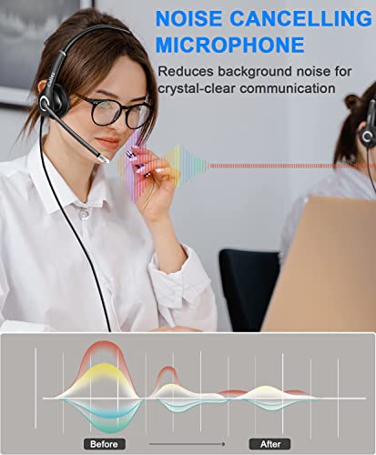 Callez 3.5mm Cell Phone Headset with Call Control for iPhone Samsung iPad