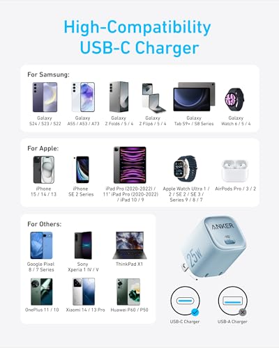 Anker 25W USB C Charger Block, Compact Foldable Type C Charger with PPS