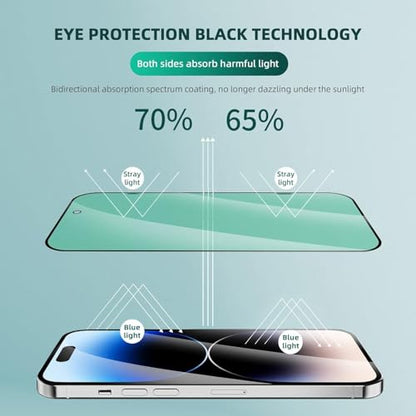 3 Pack Anti-Blue Light Screen Protector for iPhone 14 Pro Max - size: iPhone 14 Pro Max