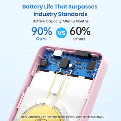 Magnetic Portable Charger 10800mah for Magsafe Battery Pack, Wireless Power Bank with USB C in&out PD Fast Charging,Travel Essential Phone Battery Charger For iPhone 17/16/15/14/13/12 Series-Pink - color: Pink