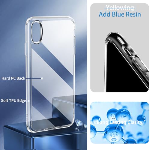 JJGoo Compatiable with iPhone Xs Max Case Clear, Transparent Shockproof Phone Case for iPhone Xs Max, Slim Anti-Scratch Hard PC Back Protective Cover Bumper - size: for iPhone Xs Max