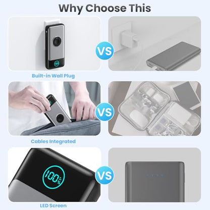 Portable Charger for iPhone with Built-in Cables and AC Wall Plug,26800mah Fast Charging USB C Power Bank,25W PD Travel Essential Battery Pack for iPhone 17/16/15/14/13,Galaxy,Apple Watch (Black) - color: Black