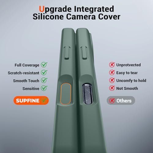 SUPFINE Silicone & Magnetic for iPhone 17 Pro Case - color: Acacia Green, size: iPhone 17 Pro