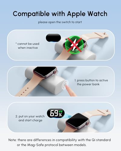 Little Power Bank Portable Charger for iPhone, 15W PD Fast Charging 5000mah External Battery Charger [0%-100%] Compatible with iPhone 14 Pro Max/13/12/11/XR/XS Max/6s/6s Plus/12mini/EarPods-White - color: White