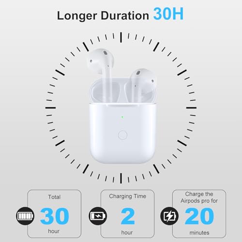 Wireless Charging Case Replacement Compatible with AirPod 1 2, Air Pods 1 2 Charger Case with Bluetooth Pairing Without Earbuds, White