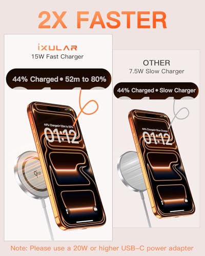 for Mag-Safe Charger 2 Pack,Qi2 Certified 15W Magnetic Wireless Charger Pad