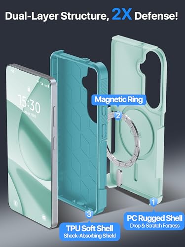 for Samsung Galaxy S26 Case Rugged Dual-Layer Shockproof Mintgreen | Fit for Magsafe, Heavy Duty Military-Grade Protection, Matte Finish Scratch Resistant Anti-Fingerprint, S 26 Phone Case - color: Mintgreen